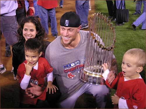 Who Is Gabe Kapler's Wife Lisa Jansen Kapler? His family was analyzed - Clebstory